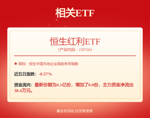 億策略 富国尊利纯债定期开放债券型发起式: 富国尊利纯债定期开放债券型发起式证券投资基金2025年第一次收益分配公告